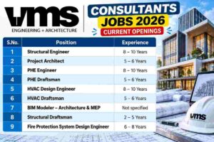 VMS Consultants Recruitment 2026 – Structural, MEP, BIM & Design Jobs